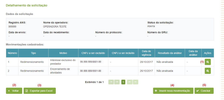 Encaminhamento de Solicitação de Mudança de Plano - Synsuite 