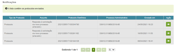Imagem da tela resultado da pesquisa.