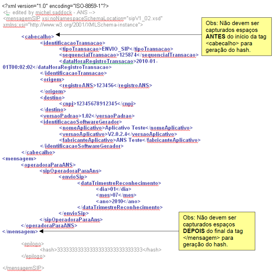 Exemplo de XML para geração de Hash.