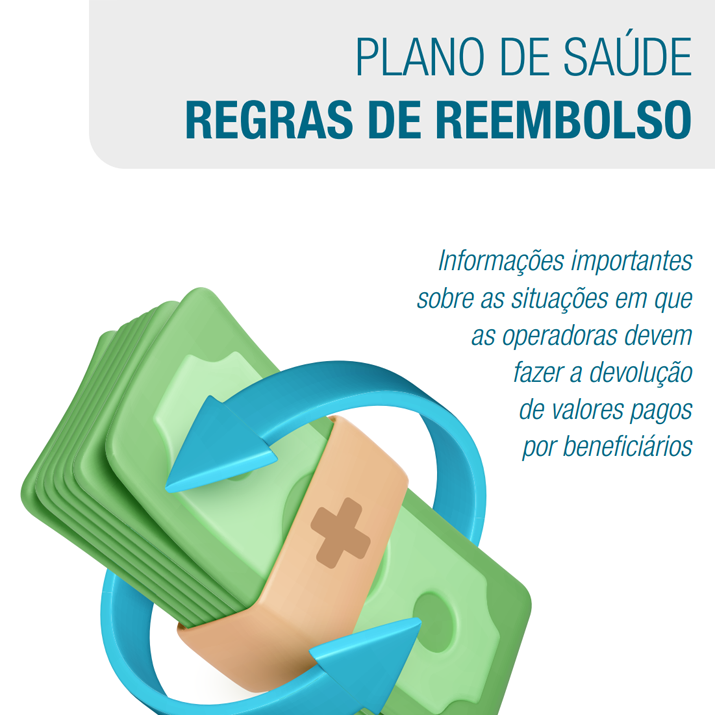 Capa da cartilha sobre regras de reembolso.