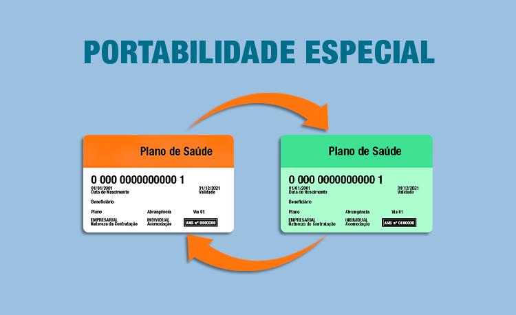 Confira as operadoras que terão suas atividades encerradas e cujos beneficiários podem mudar de plano levando as carências já cumpridas