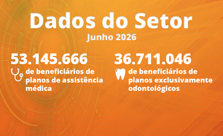 Setor contabiliza 53,1 milhões de usuários em planos de assistência médica e 36,7 milhões em planos exclusivamente odontológicos