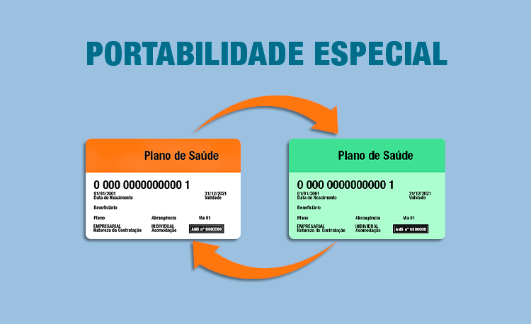 Beneficiários da Atitude Saúde Assistência Médica e da Ideal Saúde Assistência Ambulatorial têm até 60 dias para mudar de plano sem cumprir carência