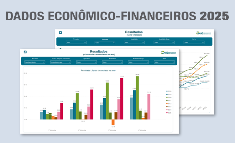 ANS divulga dados econ�mico-financeiros de 2025