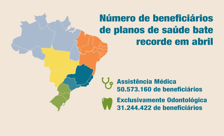 banner-portal-dados-do-setor-recorde-historico (1).png