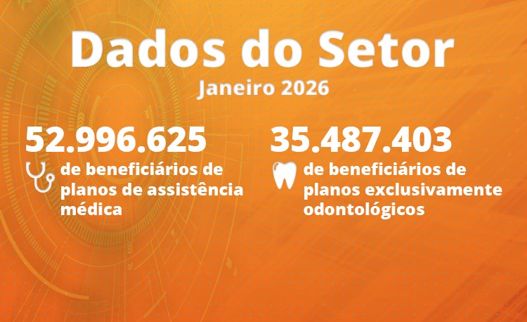 Produtos exclusivamente odontológicos somam 35,5 milhões de consumidores