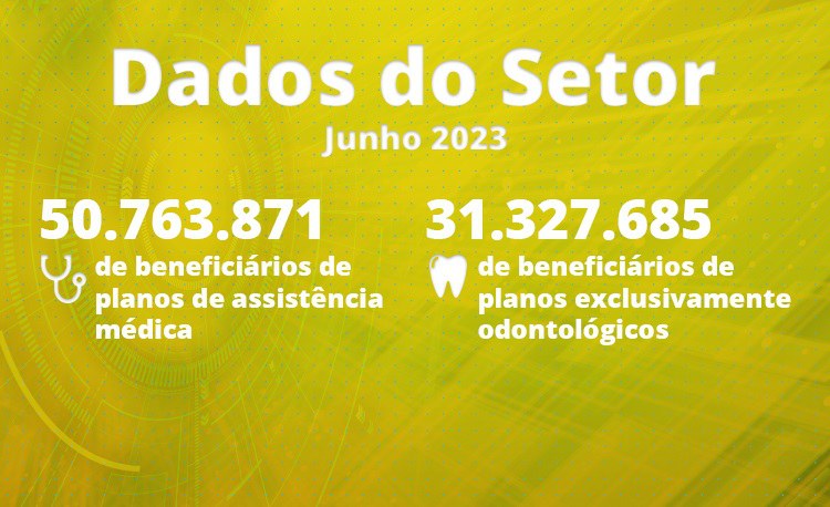 Junho: setor registra 50,8 milhes de beneficirios em planos de assistncia mdica