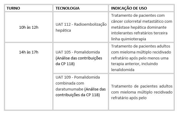 programação_28.11