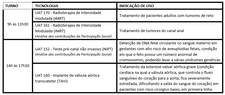 Cosaúde_dia 1