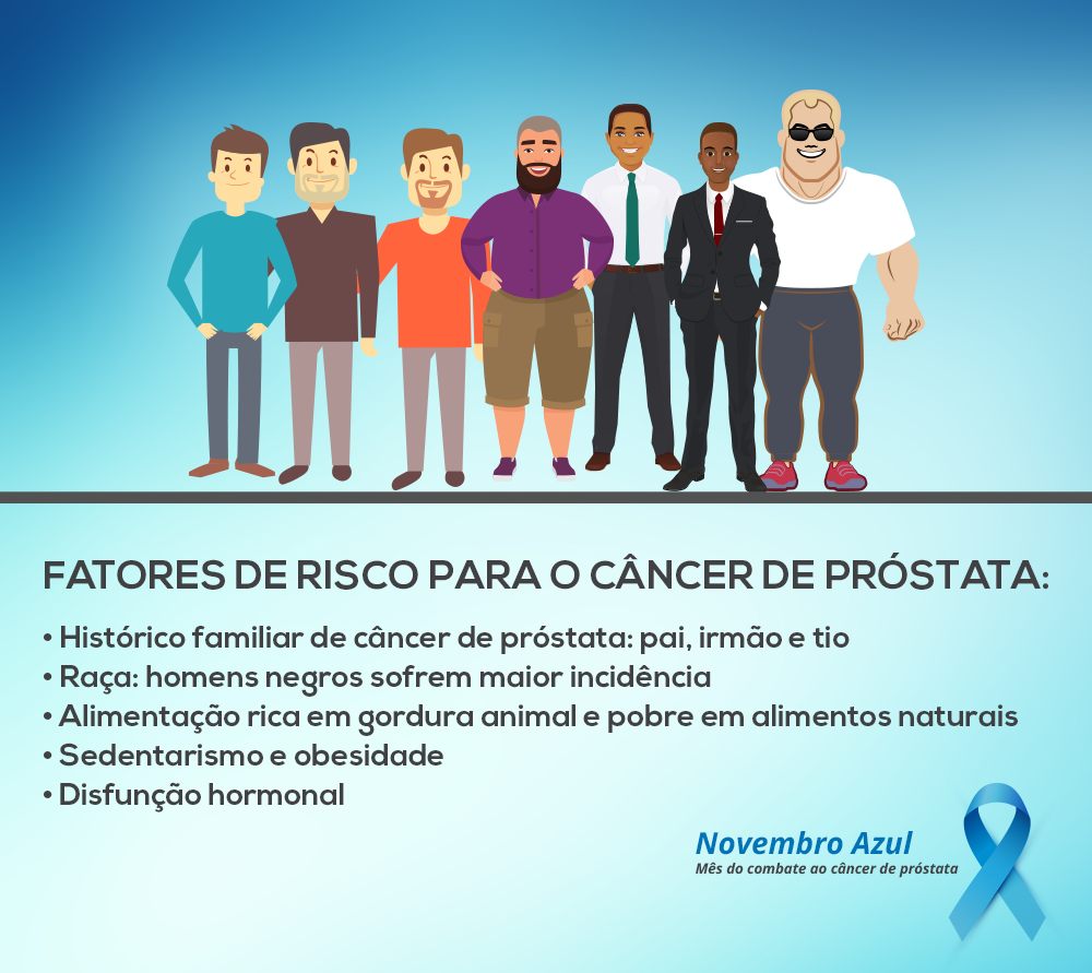 2post FB novembro azul