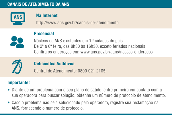 dia do consumidor tabela