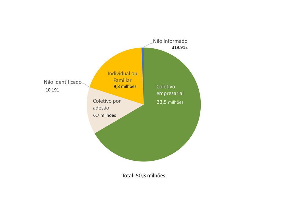 grafico 3trimestre tipo