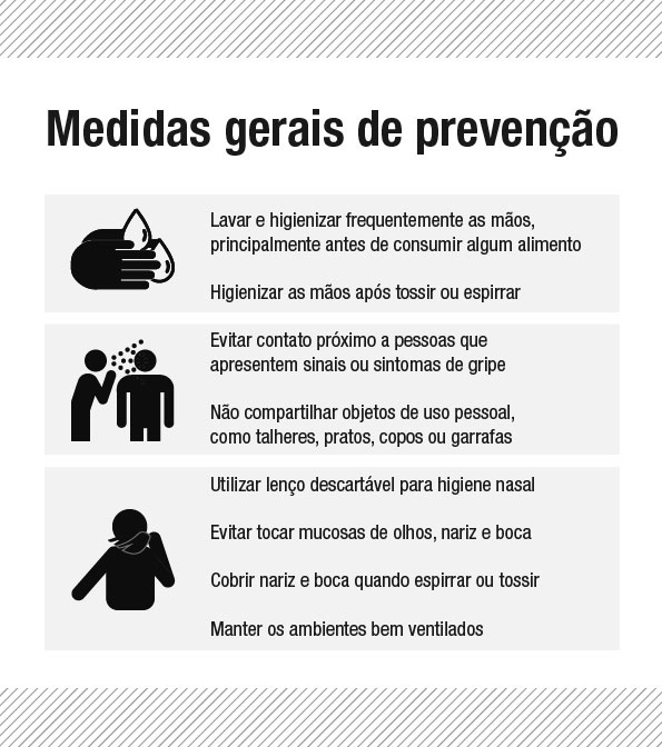 Gripe prevenção