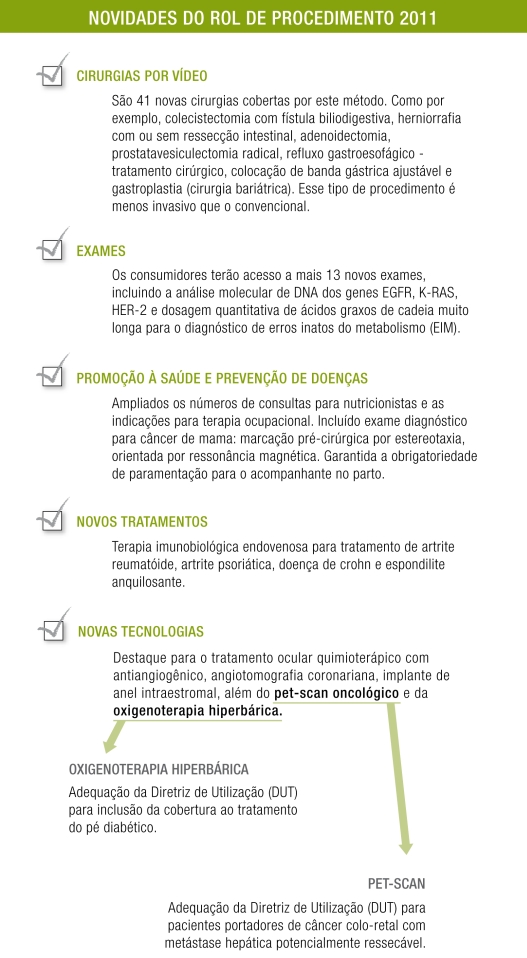 infografico