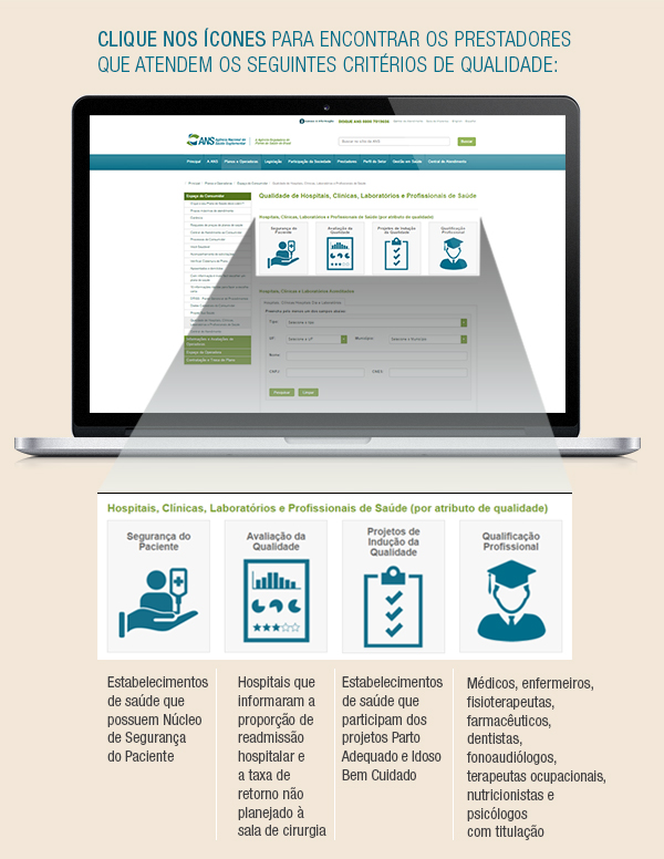 infográfico qualiss parte1