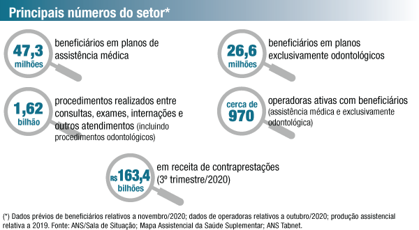 Infográfico-Retrospectiva-2020.png