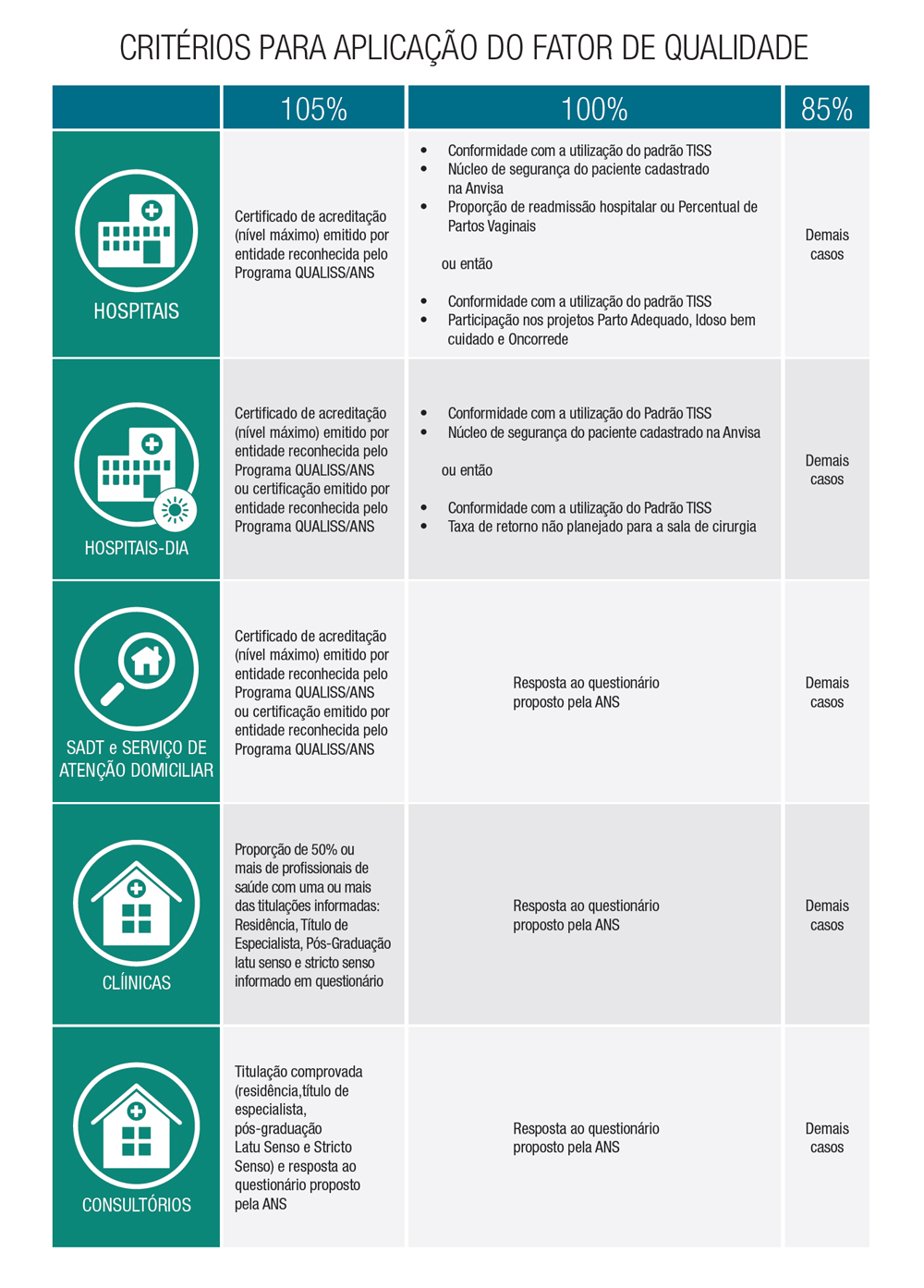 quadro aplicacao reajustes OK