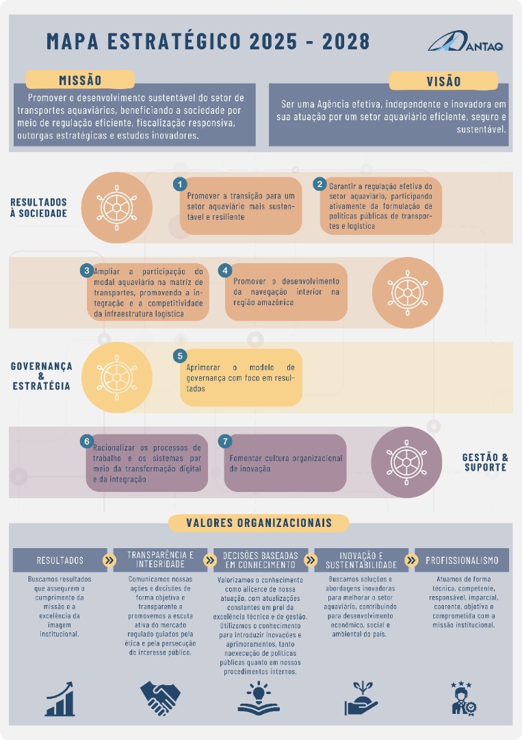 mapa estratégico (03.12.2024).jpg