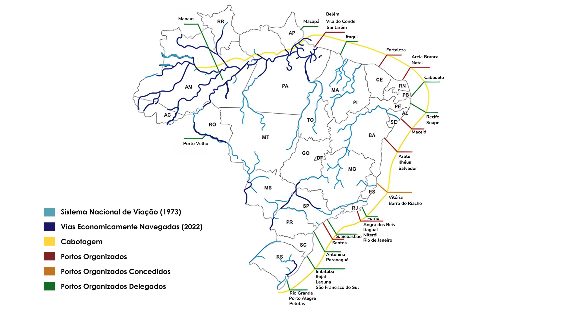 Estrutura Aquaviária Brasileira 2025.png