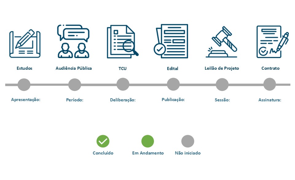 Atualizado em 12/12/2024.