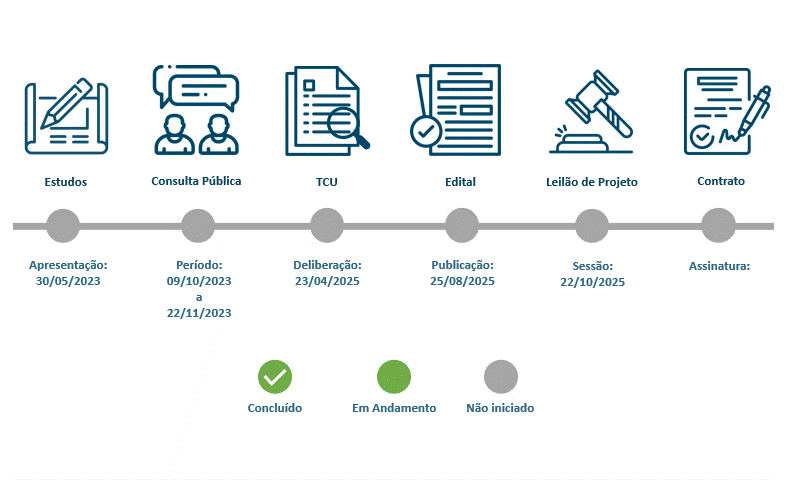 Canal de Paranagua.gif