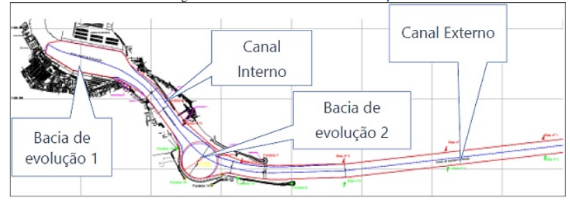 CanaldeAcessoItajai2.png