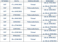ANTAQ divulga calendário das reuniões de Diretoria do 1º semestre de 2022