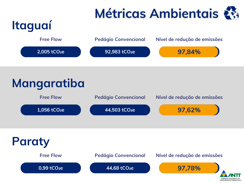 Métricas Ambientais.png