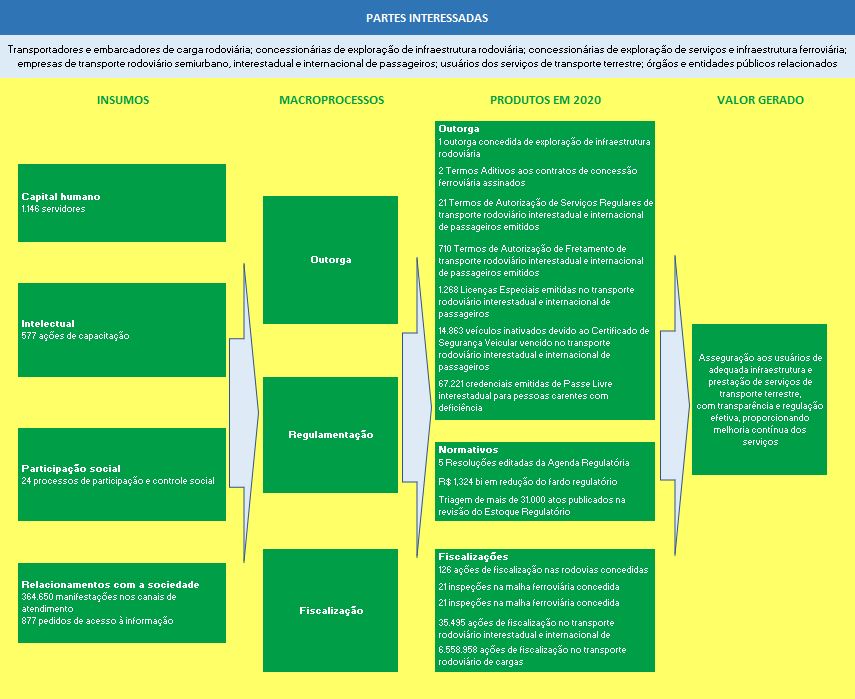VALOR PÚBLICO – 2020.jpg