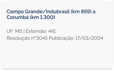 Indubrasil (km 859) a Corumbá (km 1.300).png