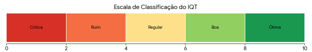 Nova faixa.png
