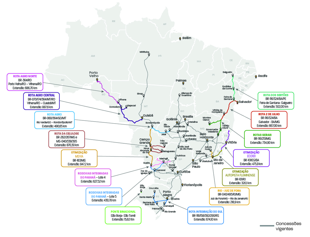 Mapa – Projetos Rodoviários – Ministério dos transportes – 2024
