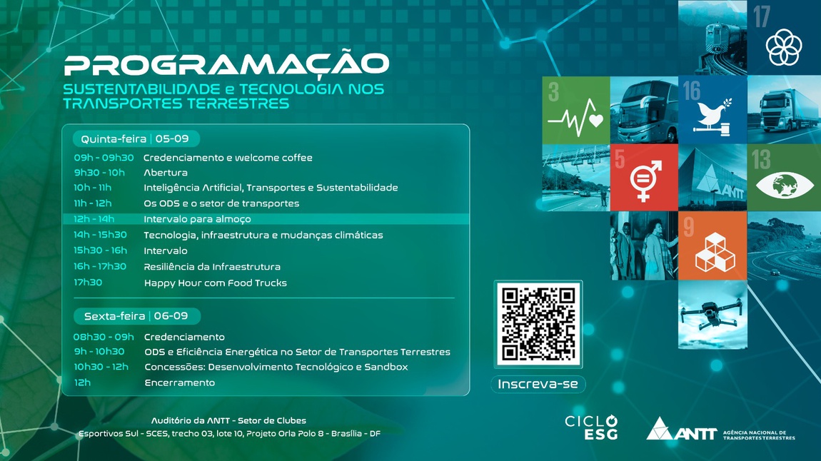 programação