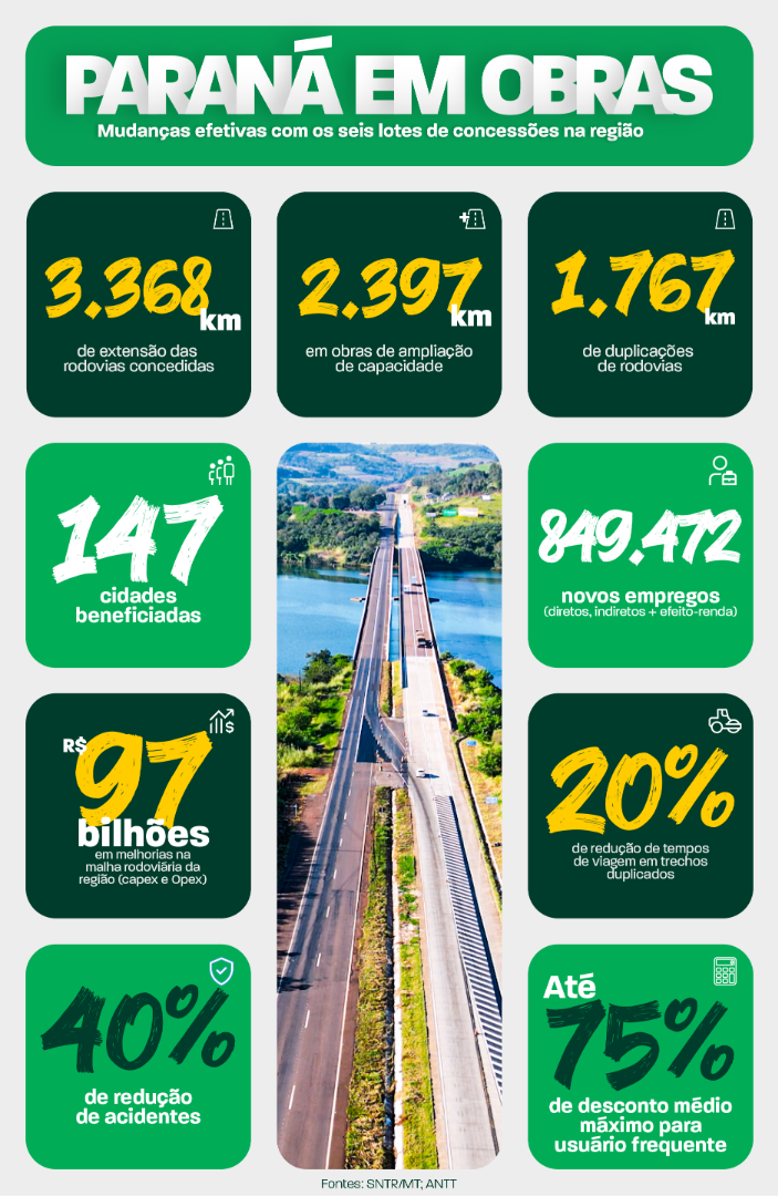 INFOGRAFICO PARANA 1.png