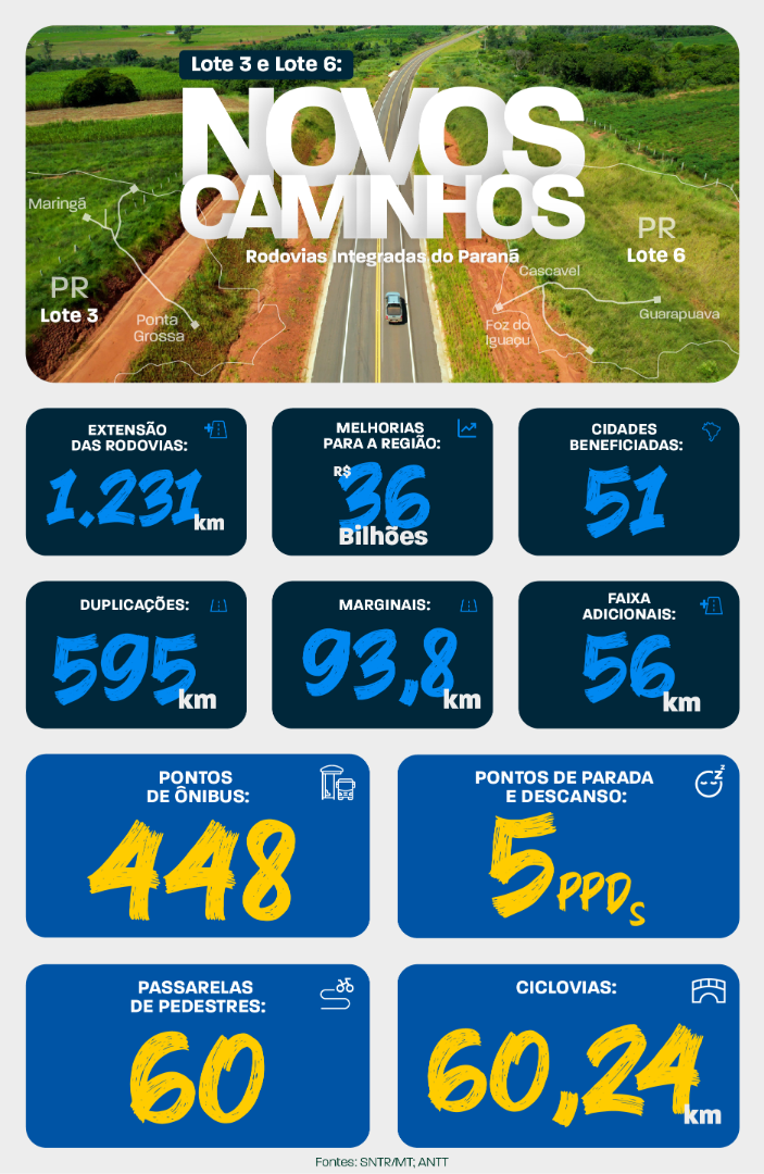 INFOGRAFICO PARANA 2.png