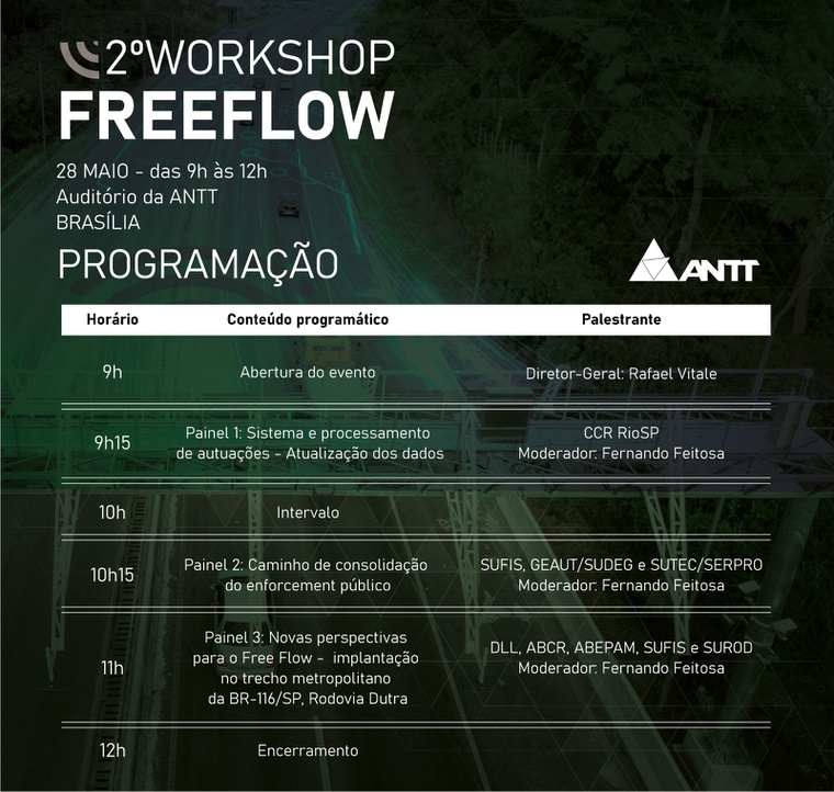 programação