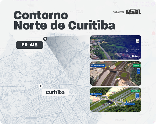 Contorno Norte de Curitiba
