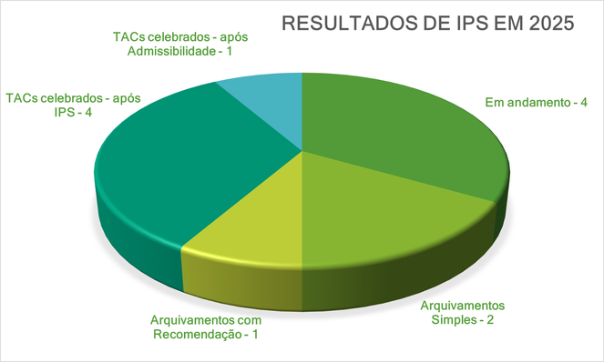 grafico1.png