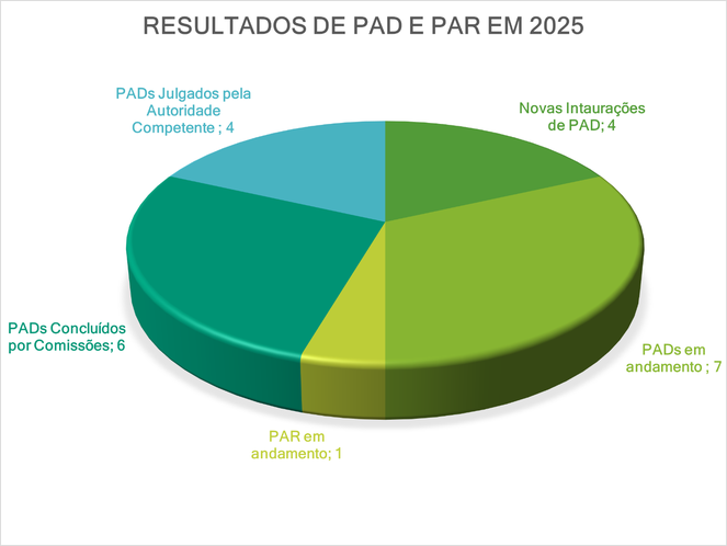 grafico2.png