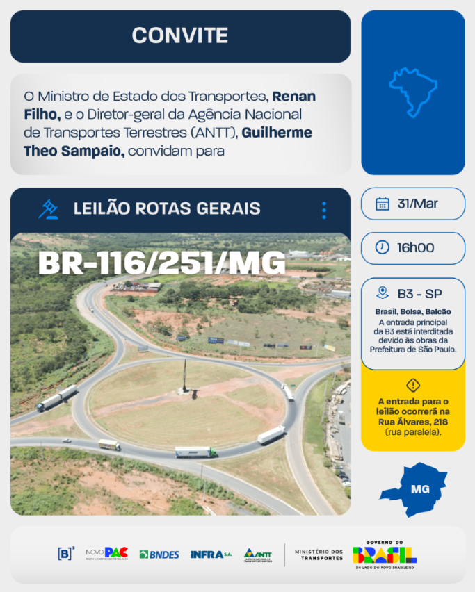 Leilão da BR-116/251/MG