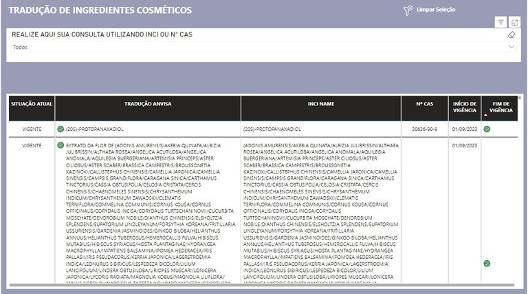 Painel Traduções