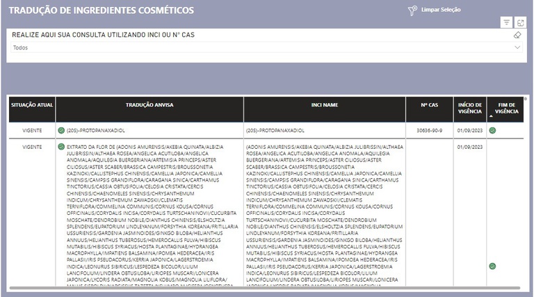Painel Traduções