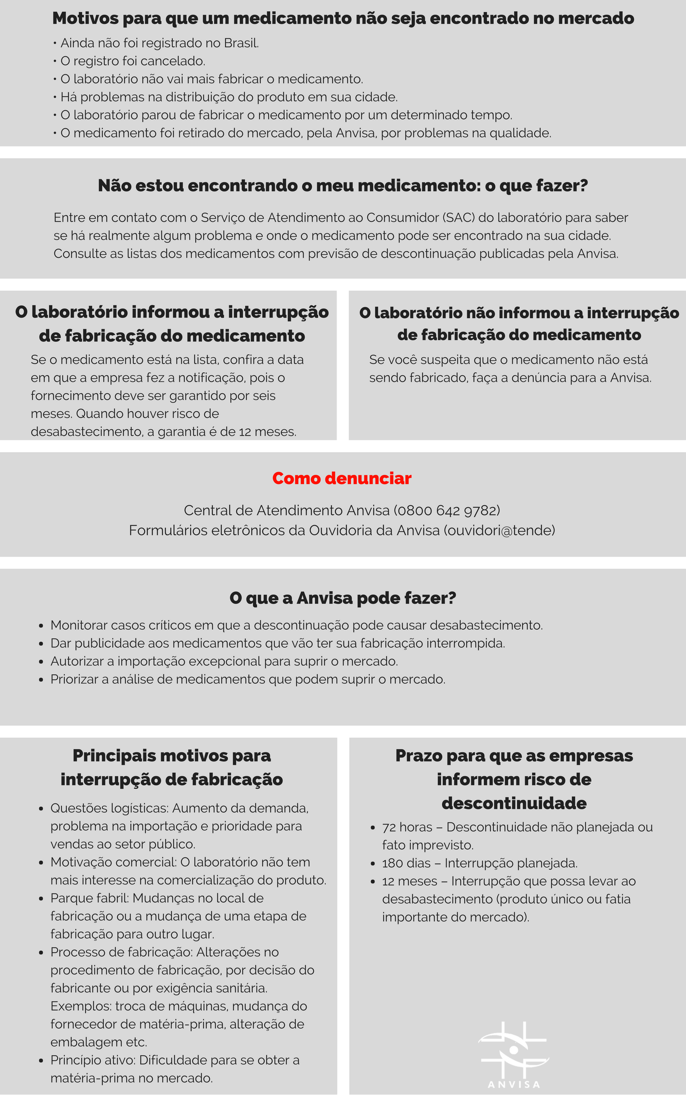 Por Que Nao Encontro Meu Medicamento No Mercado Portugues Brasil