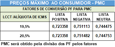 PMC