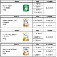 Proibida venda de fórmula infantil com risco de contaminação por toxina
