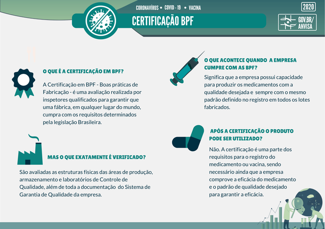 Certificação BPF
