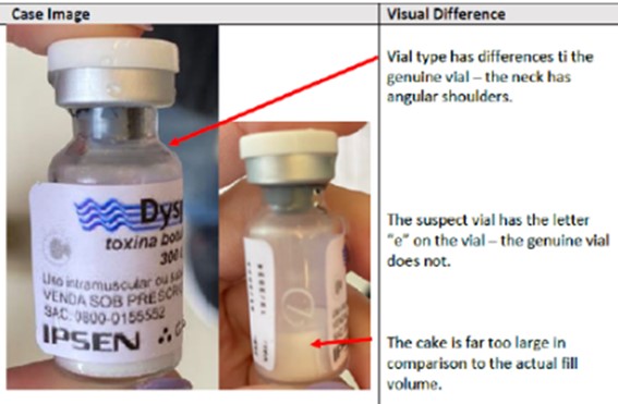 Dysport falsificado 1