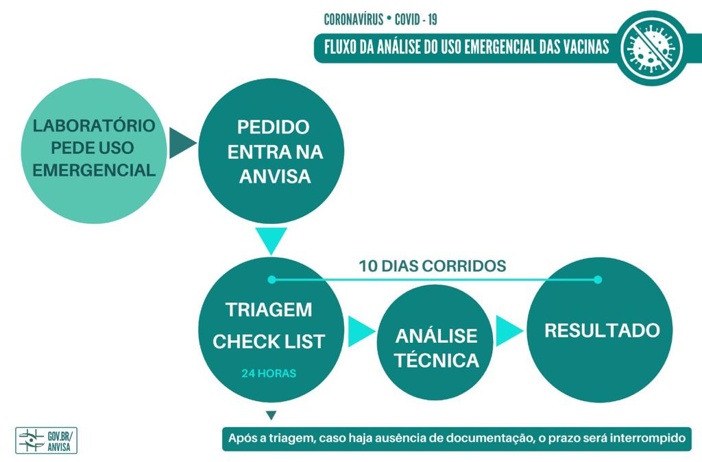 testetete