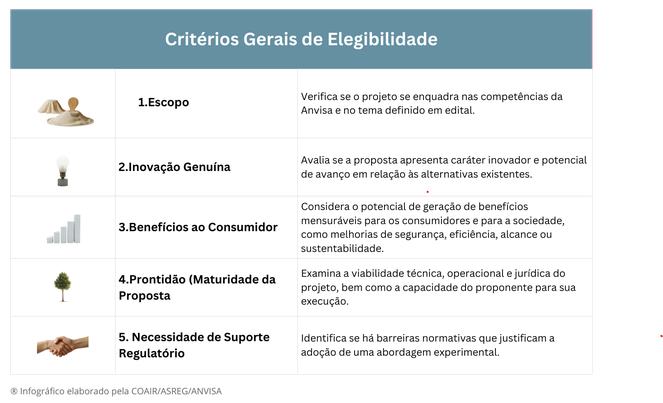Critérios gerais de exigibilidade