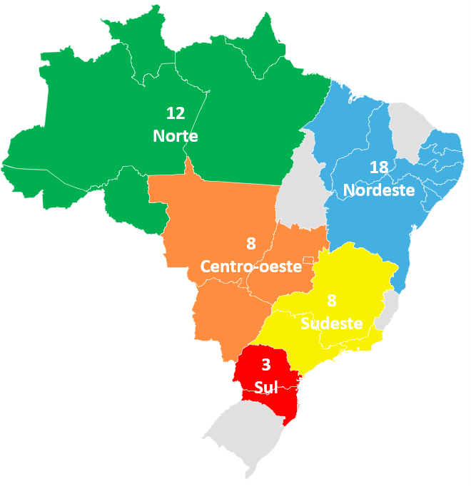 Participantes_Projeto